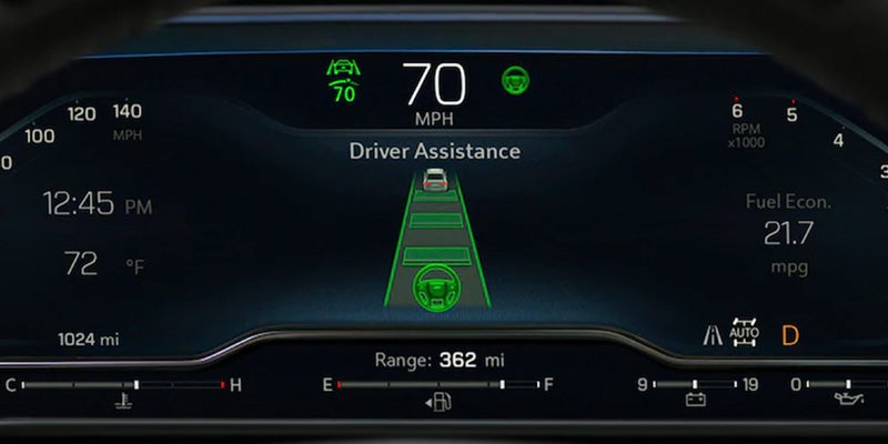 Driver Assistance screen with all information